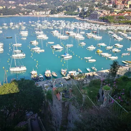 Vista Su